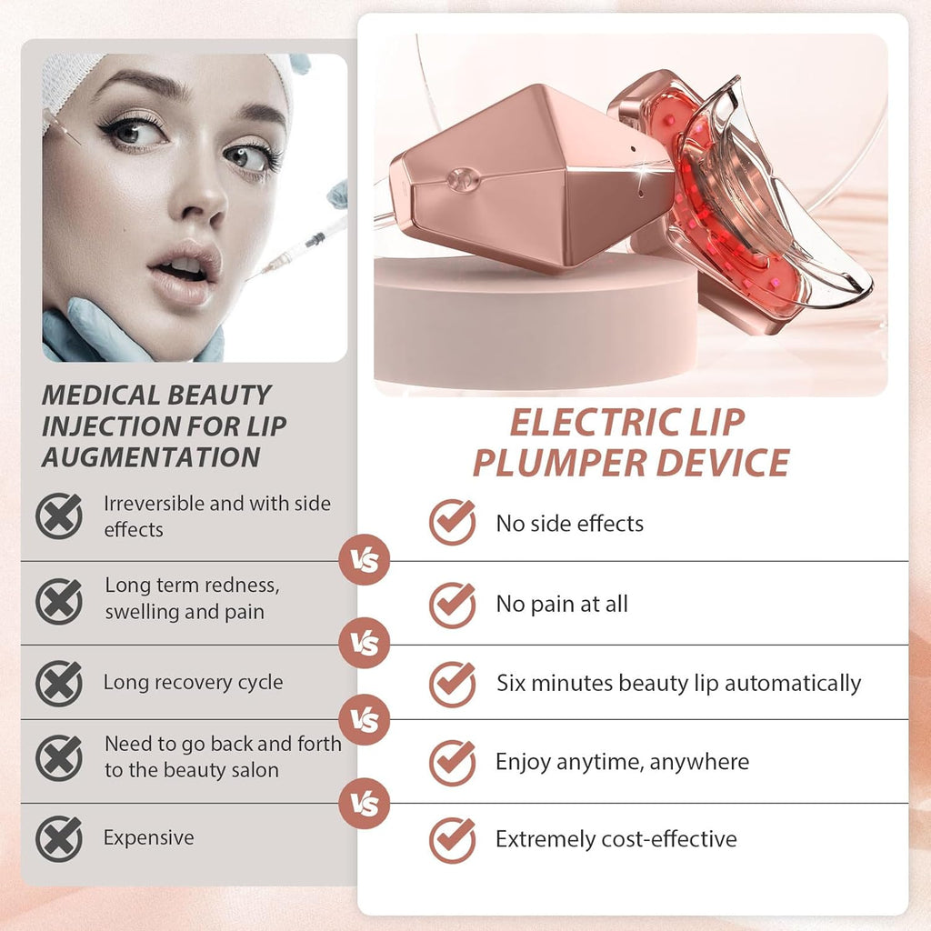 Infrared Light Therapy Lip Care Device