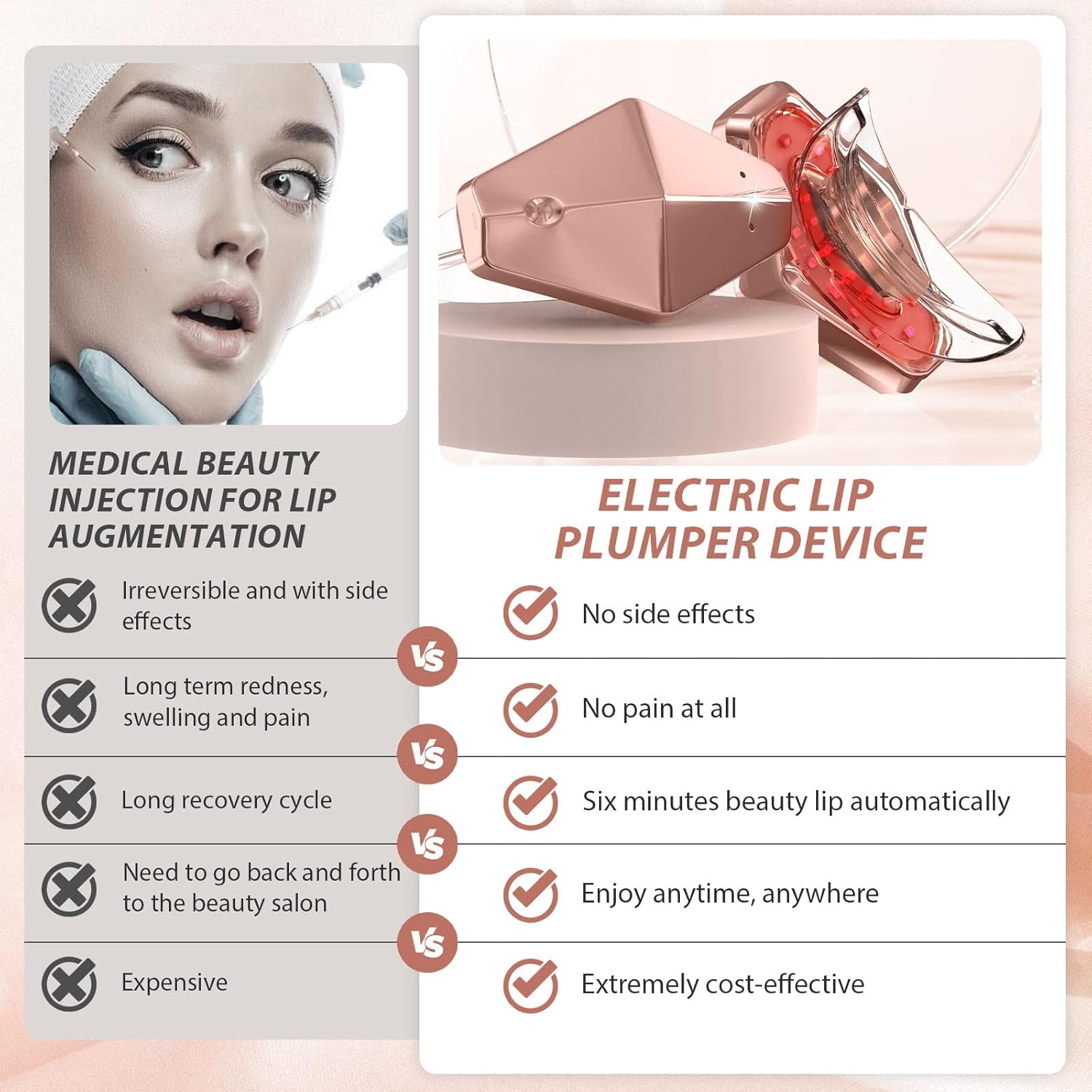 Infrared Light Therapy Lip Care Device