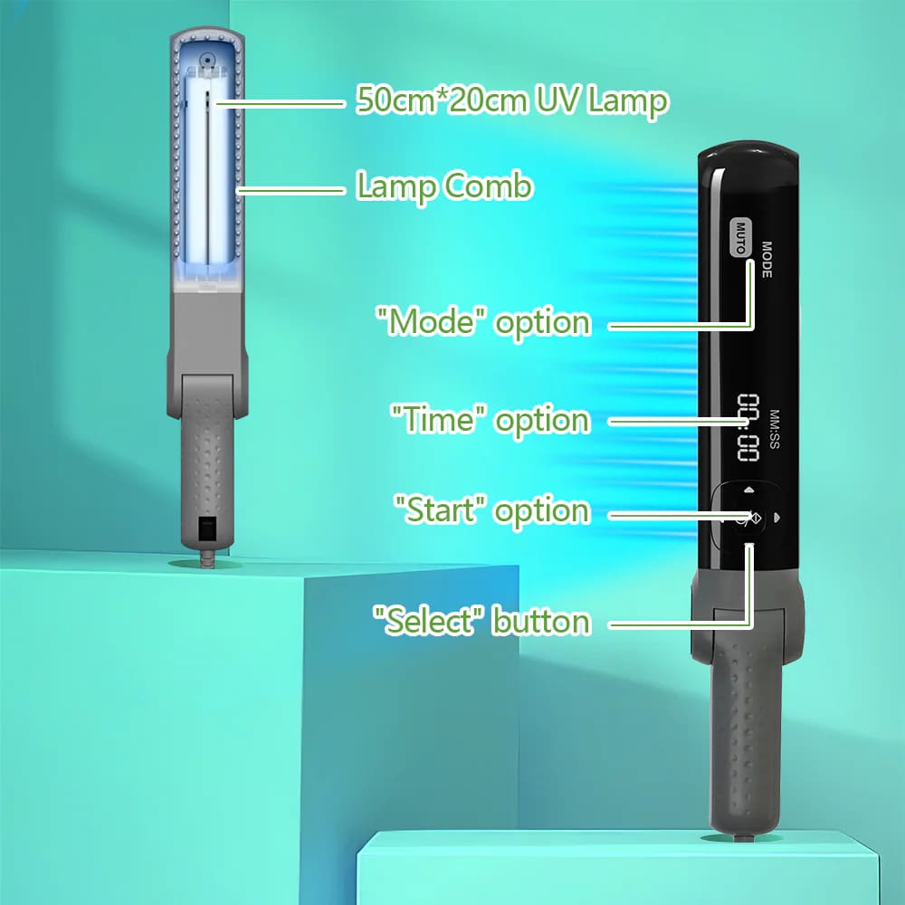 Philips Narrowband UVB Phototherapy Panel - Medical Grade 311nm Light Therapy for Vitiligo & Psoriasis Treatment at Home