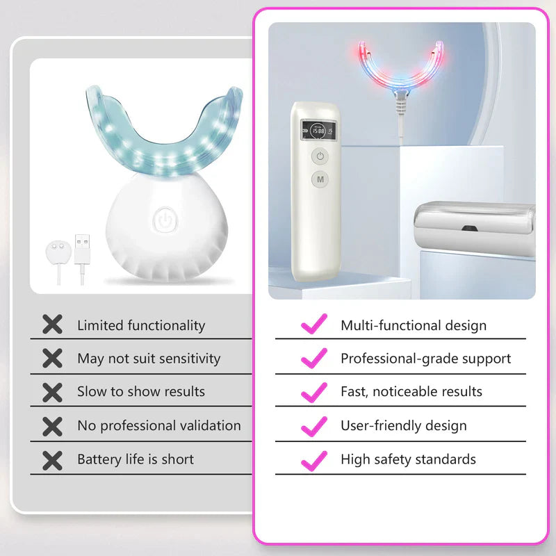 Red & Blue Light Therapy For Gums
