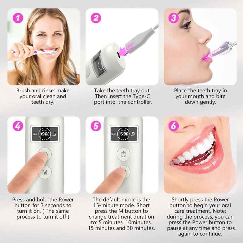 Red & Blue Light Therapy For Gums