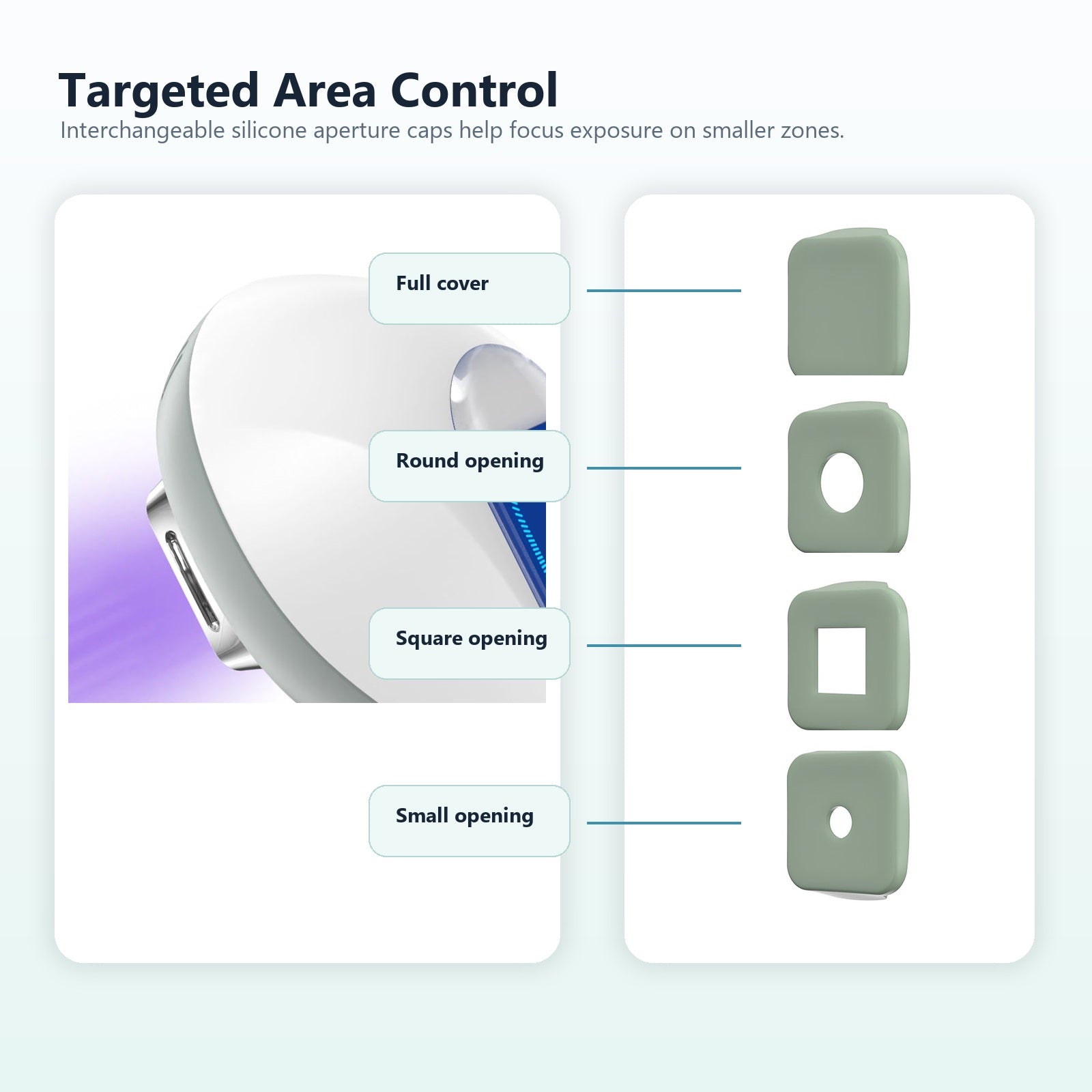 KTS 308nm UVB lamp redesigned aperture caps guide for targeted area control