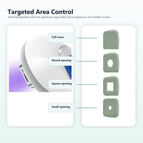 KTS 308nm UVB lamp redesigned aperture caps guide for targeted area control